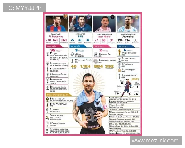 阿根廷足球明星全景解析从梅西到马拉多纳的辉煌历程与成就 阿根廷足球明星全景解析从梅西到马拉多纳的辉煌历程与成就