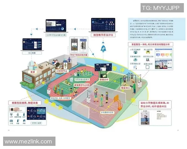 足球明星如何通过科学训练提升技能与竞技状态的全面解析 足球明星如何通过科学训练提升技能与竞技状态的全面解析